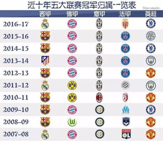 他们整个团